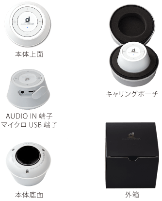 docodemoSPEAKER - 置いた場所を高音質スピーカーに変える魔法の 