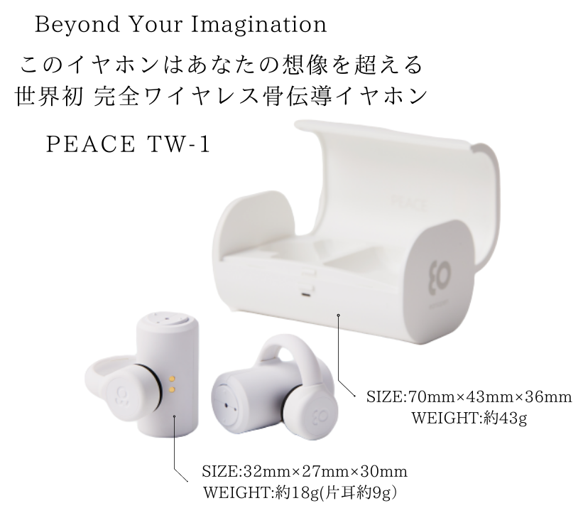 オーディオ機器 イヤフォン 完全ワイヤレス骨伝導イヤホン PEACE TW-1(BK/WH/LB/PK) | earsopen 