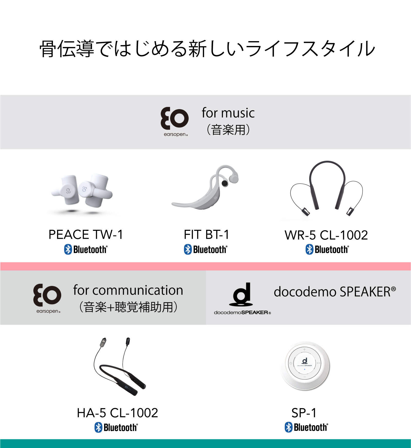 HA-3 CL-1001-B(ブラック) Earsopen For Music Amp; Communic イヤホン、ヘッドホン 